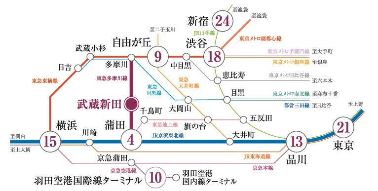 電車アクセス