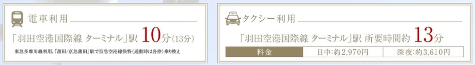 羽田空港が利用しやすいロケーション
日本全国が、海外が身近に