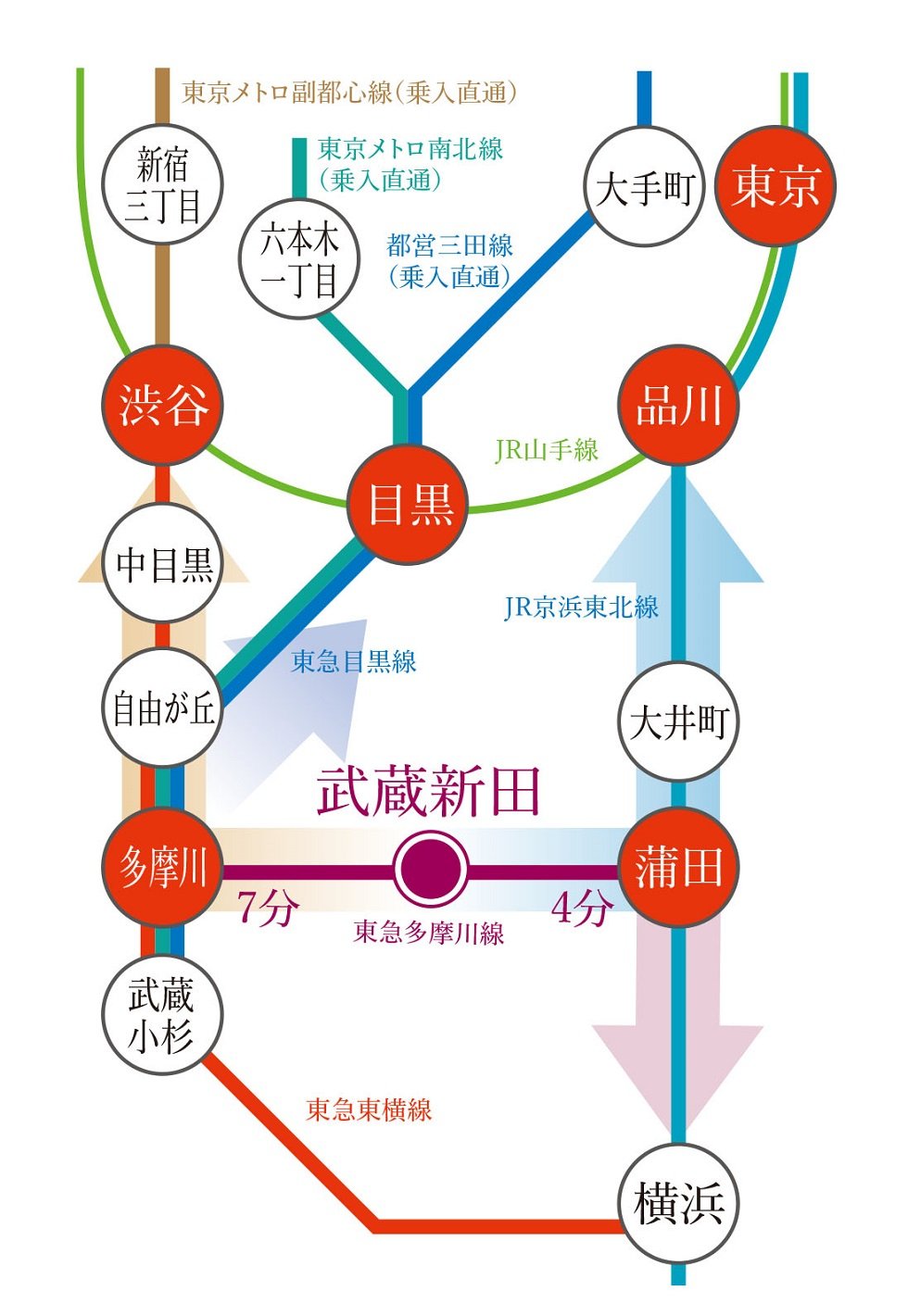 アクセス図