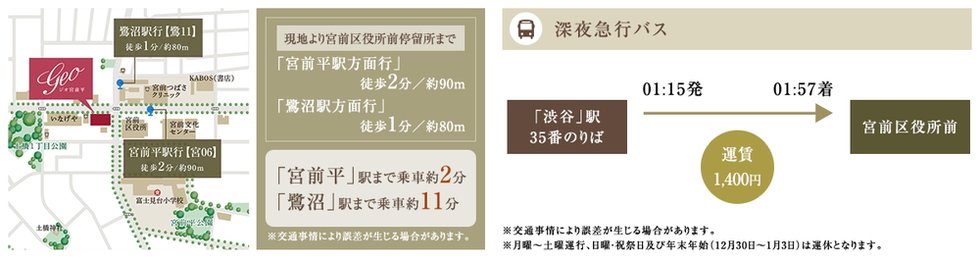 12のバス路線の結節点。深夜バス利用で夜が遅いときも安心。
