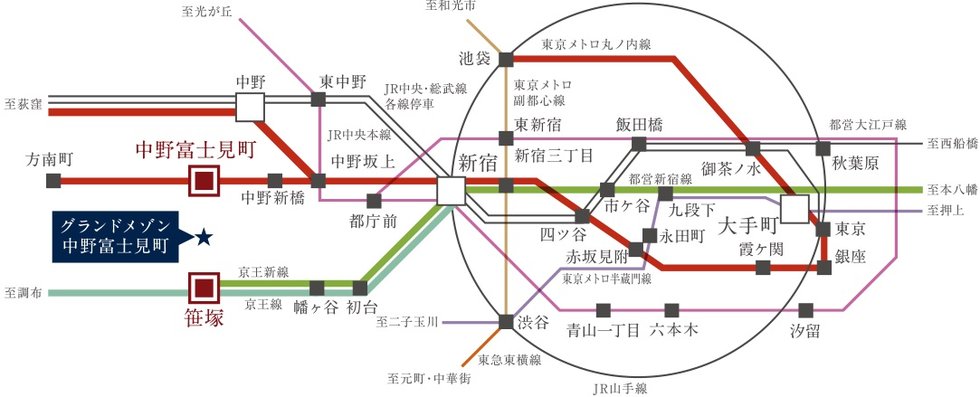 路線アクセス図