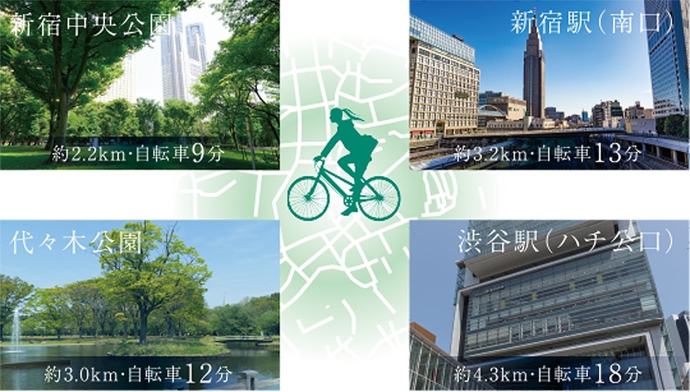 自転車通勤で「新宿」駅(南口)へ13分