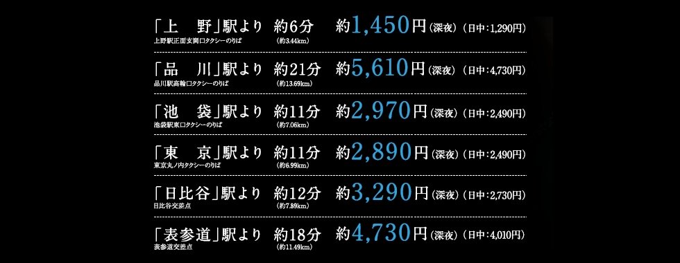 都内主要エリアだから叶う
日中も深夜も気軽に利用できるタクシーアクセス。