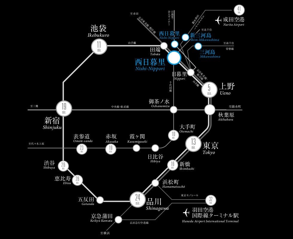 3駅6路線利用可のマルチアクセス。