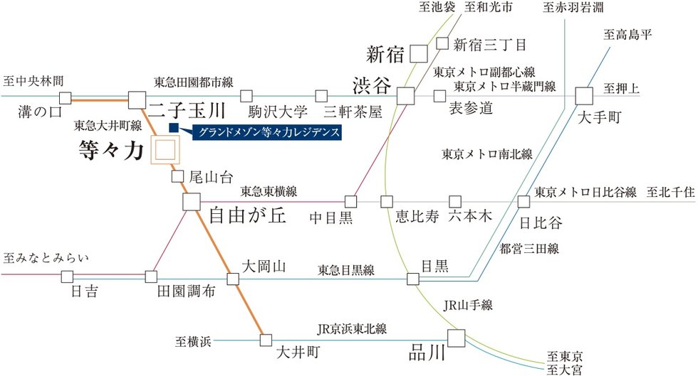 路線アクセス図
