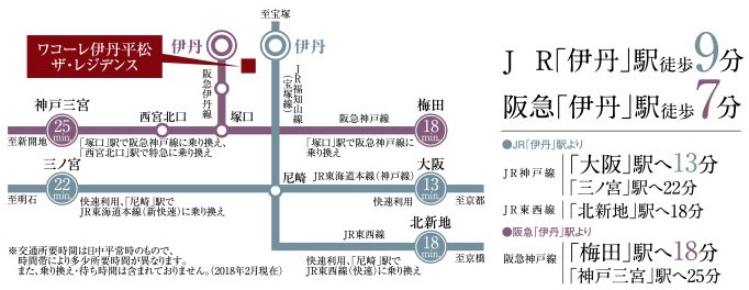大阪へ、神戸へ、フットワークは軽快に。通勤通学に便利な交通アクセス。