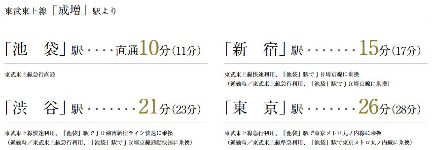 電車アクセス