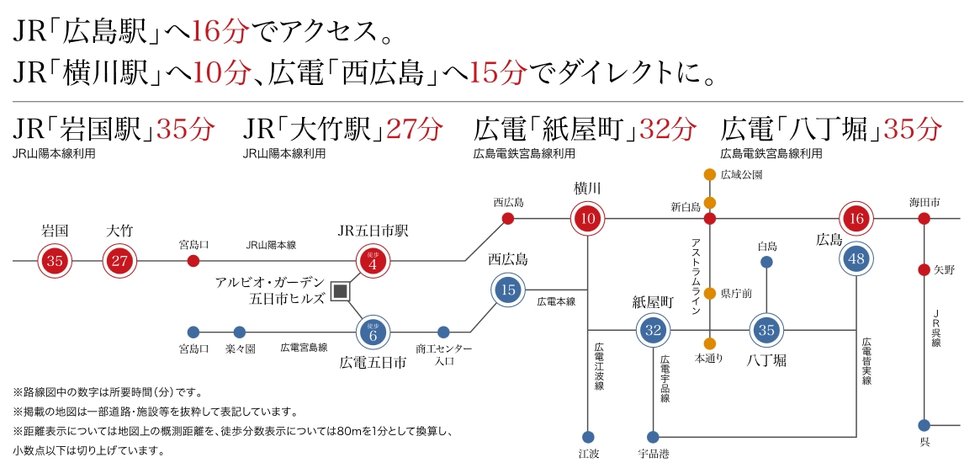 利便に恵まれた行動半径。