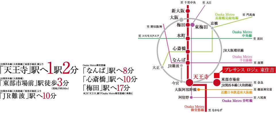 大阪の各主要エリアへスムーズにアクセス。