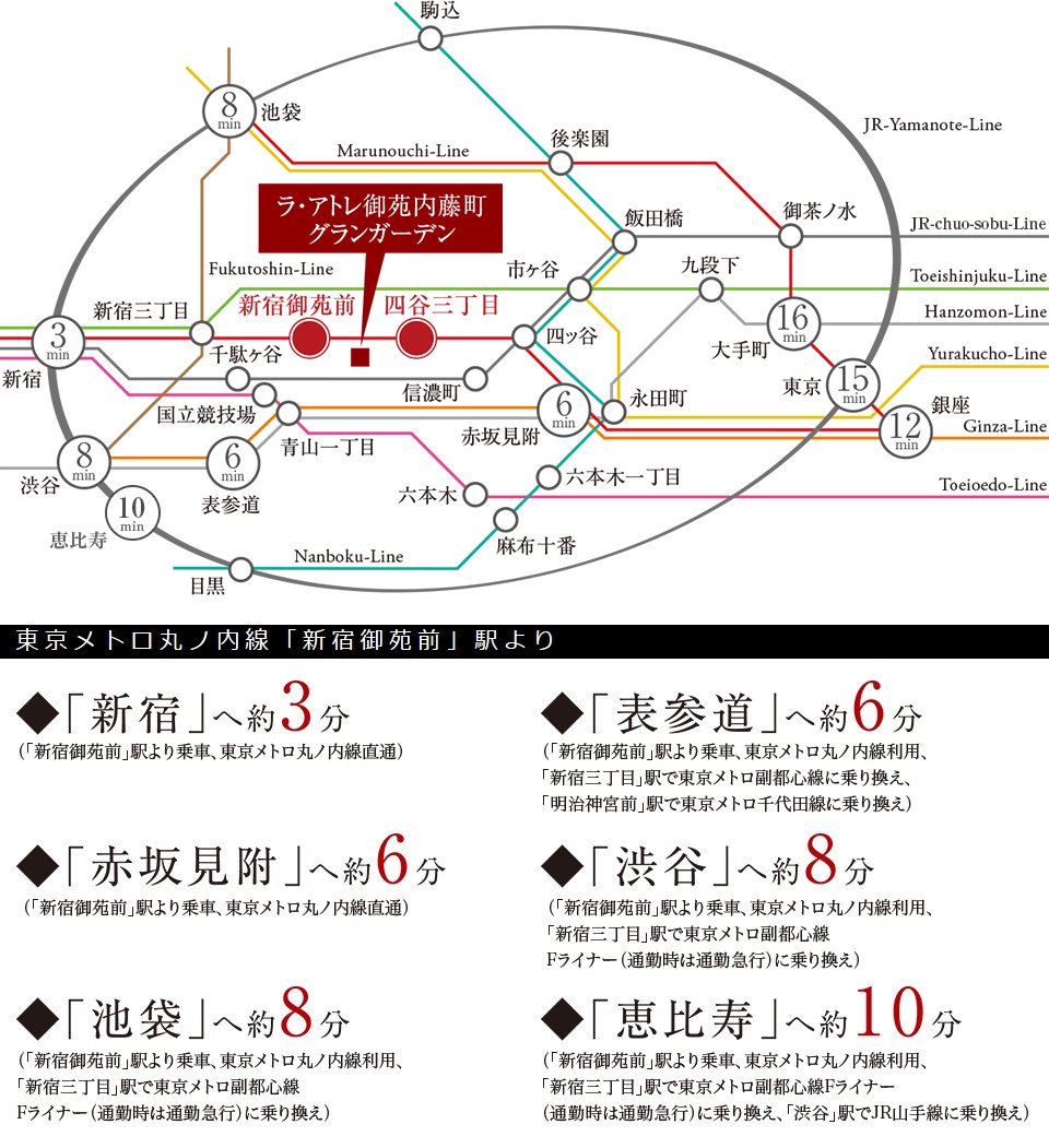 路線図