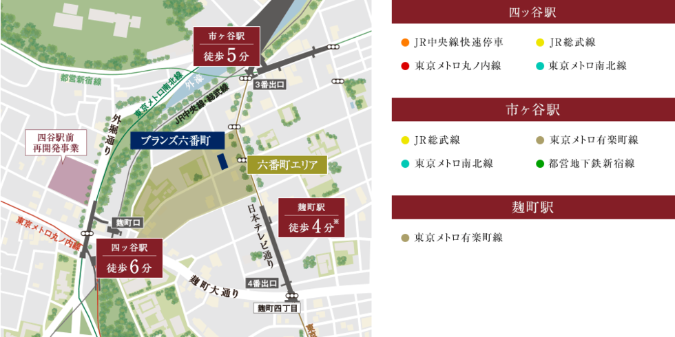 3駅6路線を掌中に、都心を自在にするポジション。