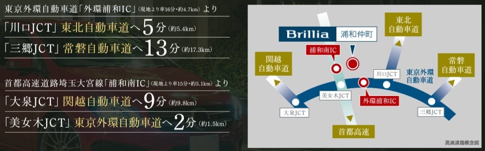 快適なカーアクセス