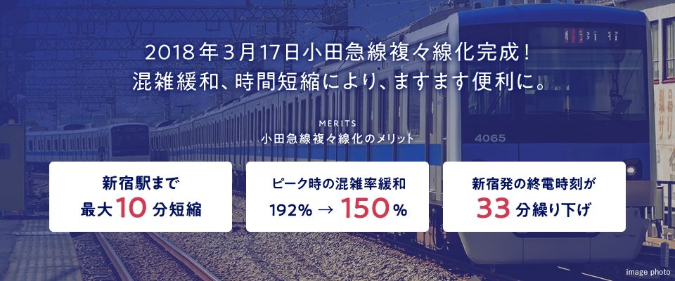 2018年3月小田急線複々線化完成!(予定)
混雑緩和、時間短縮により、ますます便利に。