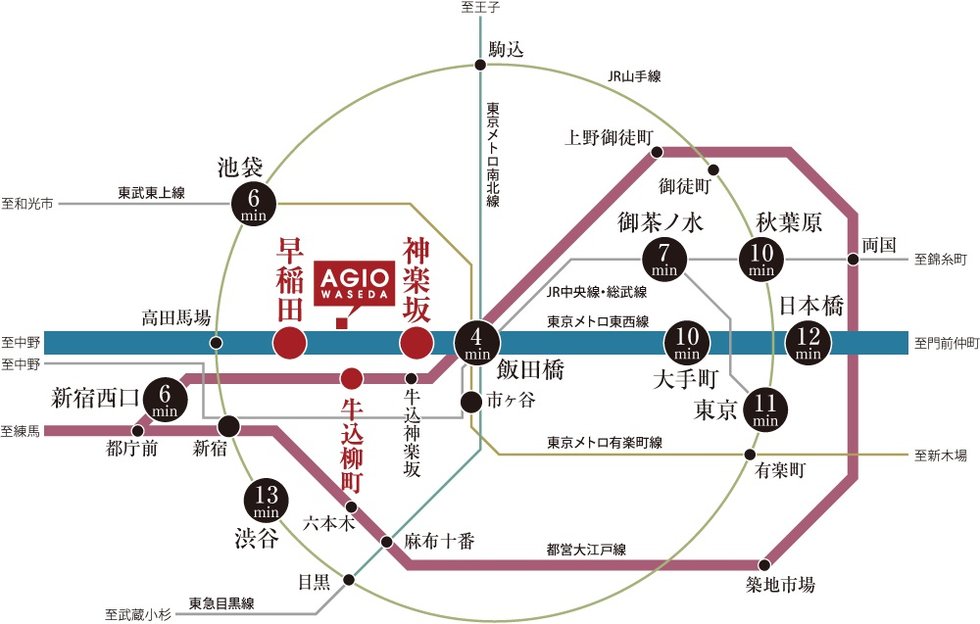 路線概念図