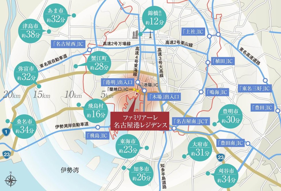 近隣市町村までの距離・所要時間