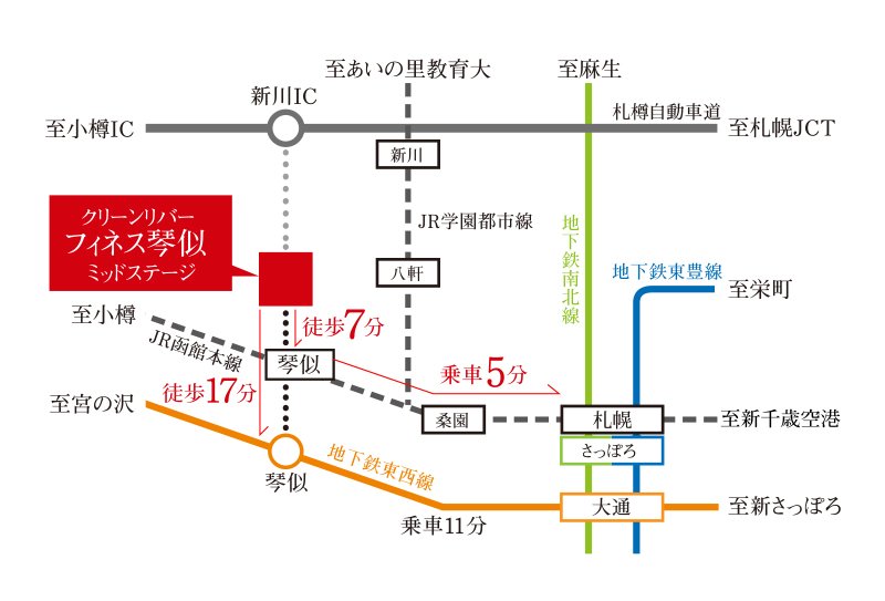 路線図
