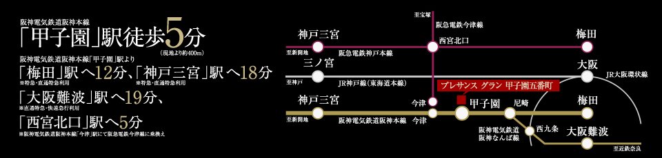 アクセス図