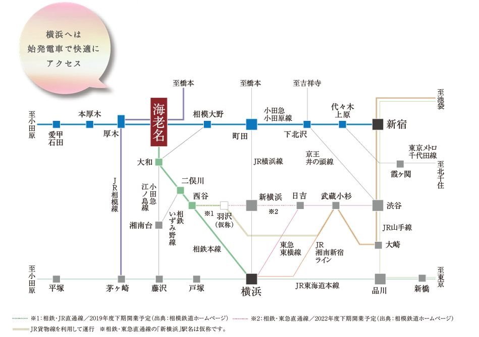 横浜、新宿へ軽快なアクセスが実現。