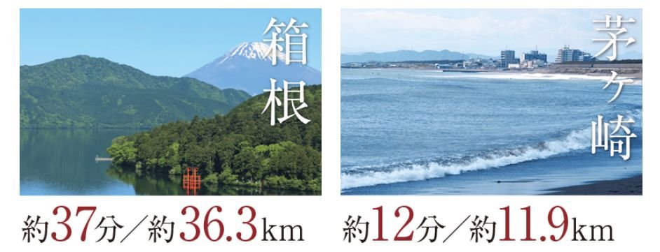 首都圏中央連絡自動車道「海老名IC」より(現地より車約6分/約3.6km)