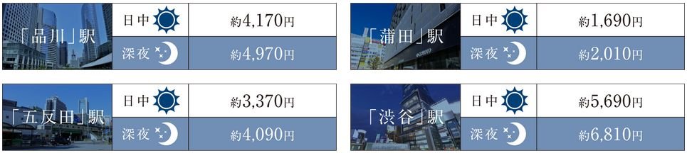タクシーアクセス