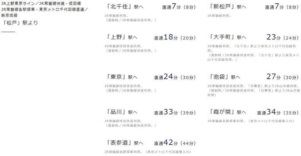 電車案内図