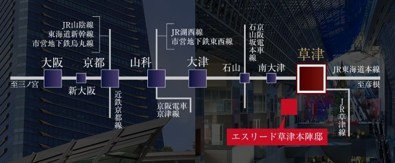 新快速電車「草津」駅から京都・大阪へダイレクト