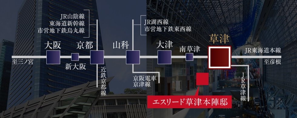 新快速電車「草津」駅から京都・大阪へダイレクト