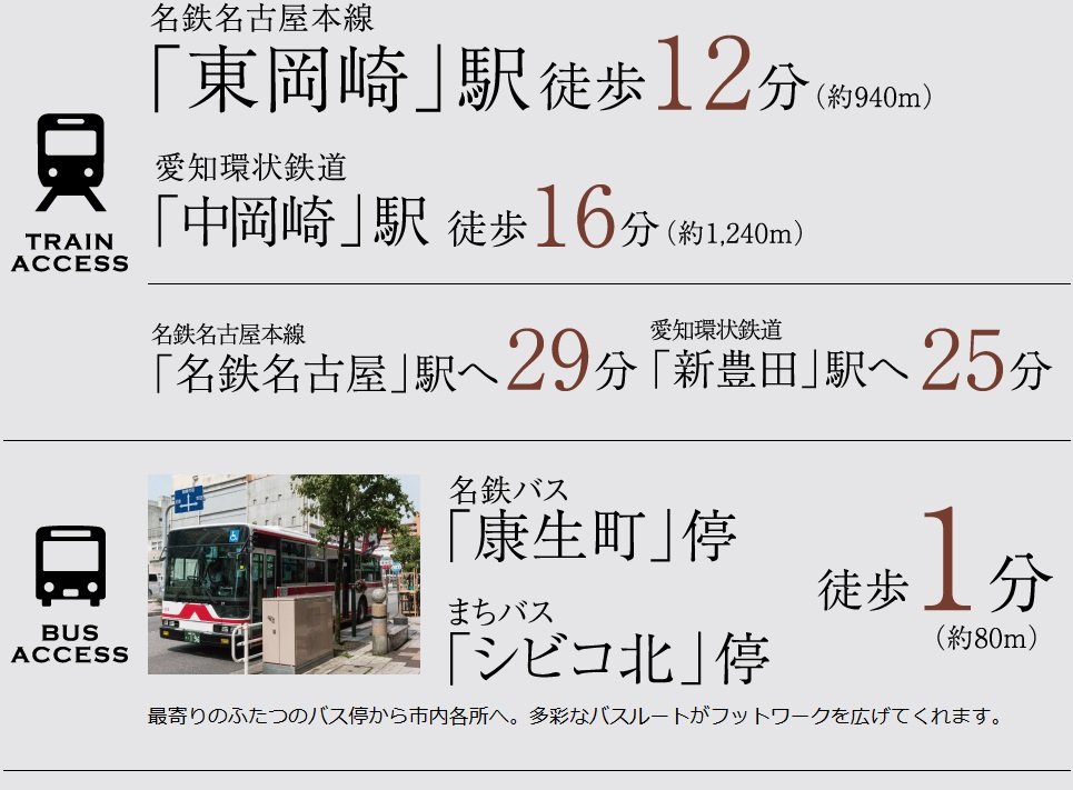 電車・バス案内図