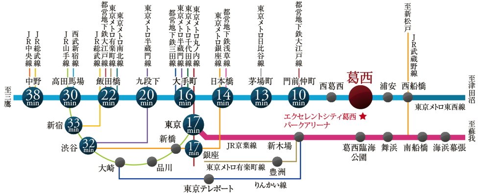 路線図