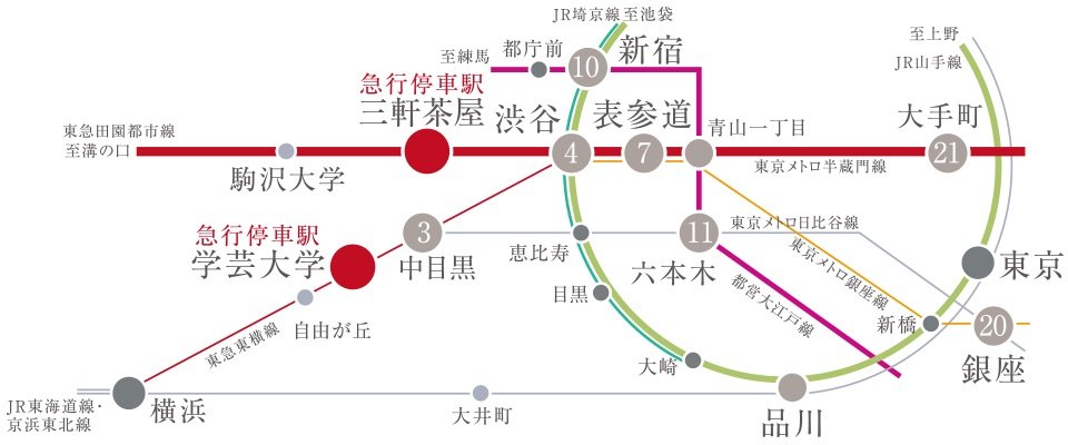 アクセス図