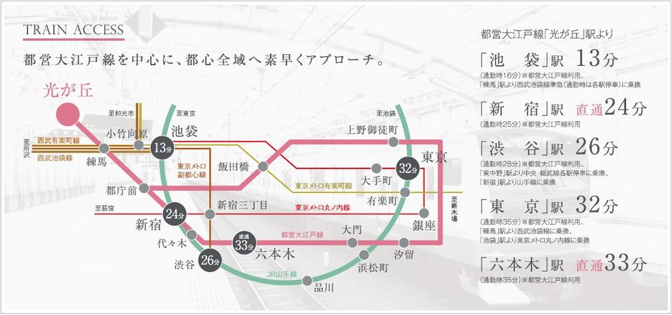 路線アクセス図