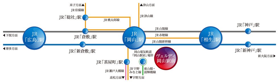 新幹線・特急利用で広域へのアクセスが可能