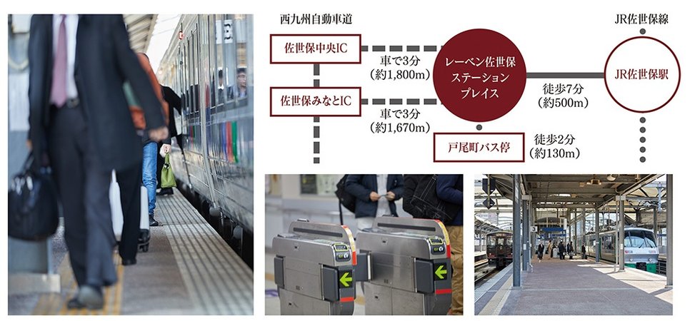 交通アクセス