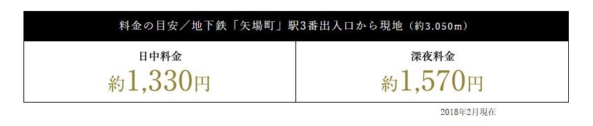 都心近接のポジションにより、タクシー利用も気軽に。