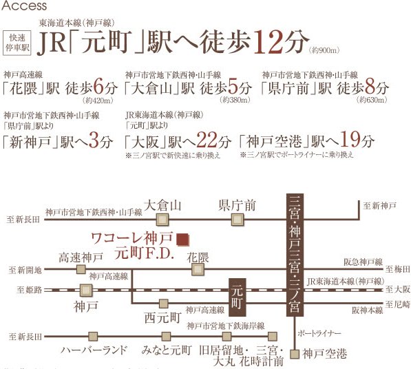大阪方面へもスムーズな6線9駅利用のマルチアクセス。