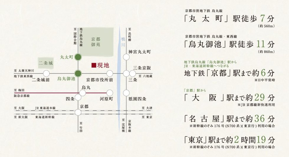 路線アクセス図