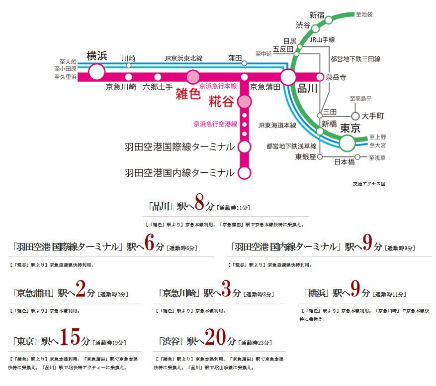 暮らしが躍動する、 2駅2路線の便利なアクセス。