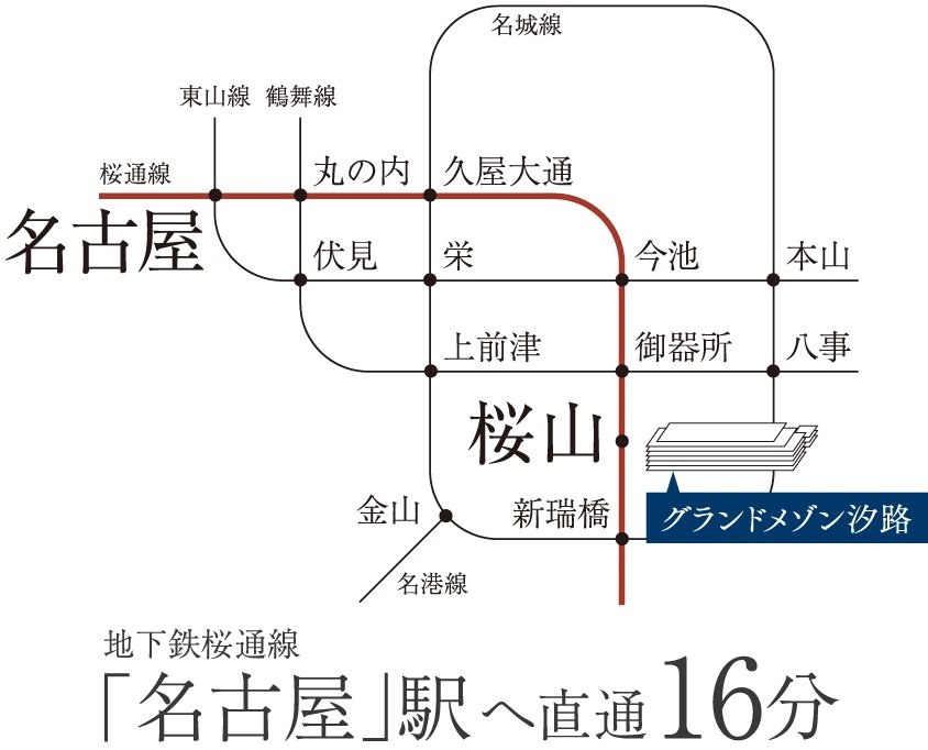 「桜山」駅から「名古屋」駅へ直通。開かれるのは、限りない未来。