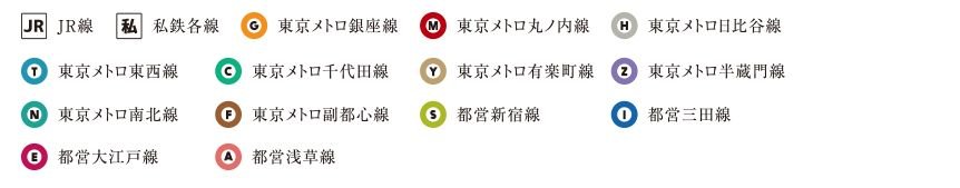 路線図