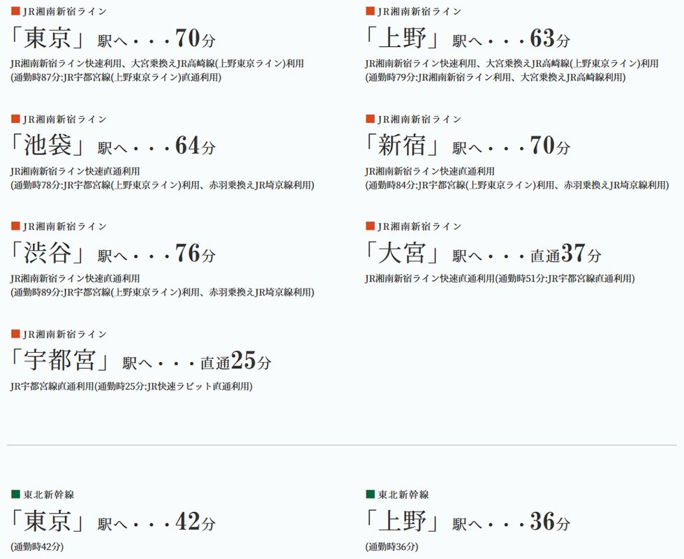 電車アクセス
