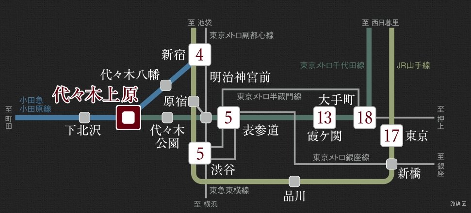 東京メトロ千代田線始発駅「代々木上原」