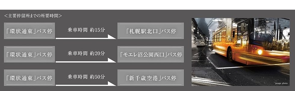 バスアクセス 市内外を網羅する便利なバスネットワーク