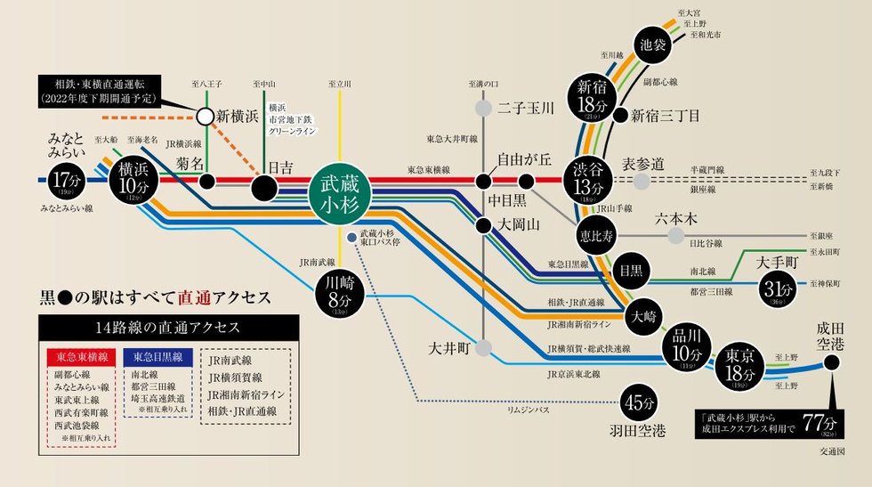 アクセス図