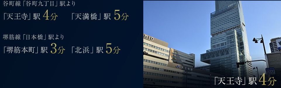 TRAIN ACCESS(谷町線「谷町九丁目」駅より)