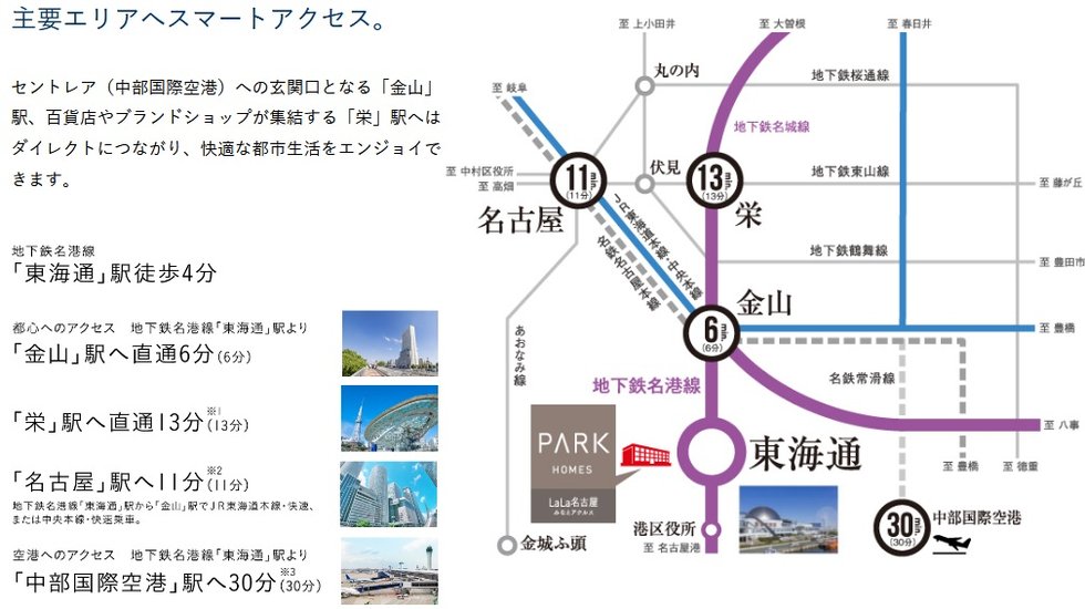 栄へ、金山へ直通。
躍動する都心、名古屋駅へも20分圏というポジションです。