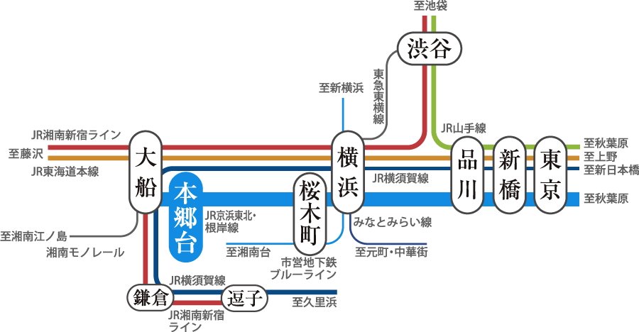 通勤も趣味の時間もアクティブに、軽やかに