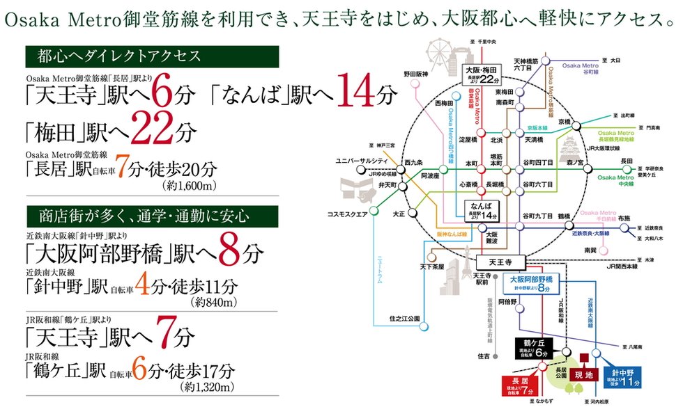 交通アクセス図