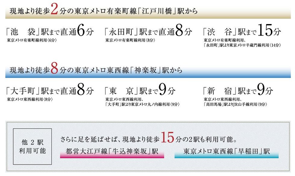 電車アクセス(1)