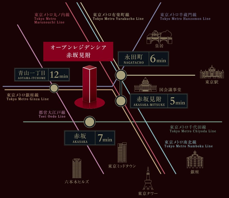 電車アクセス