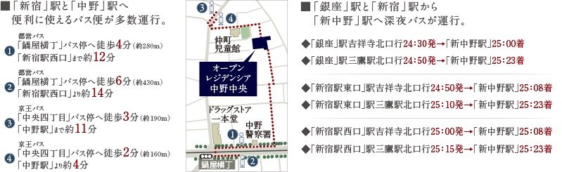 バス案内図